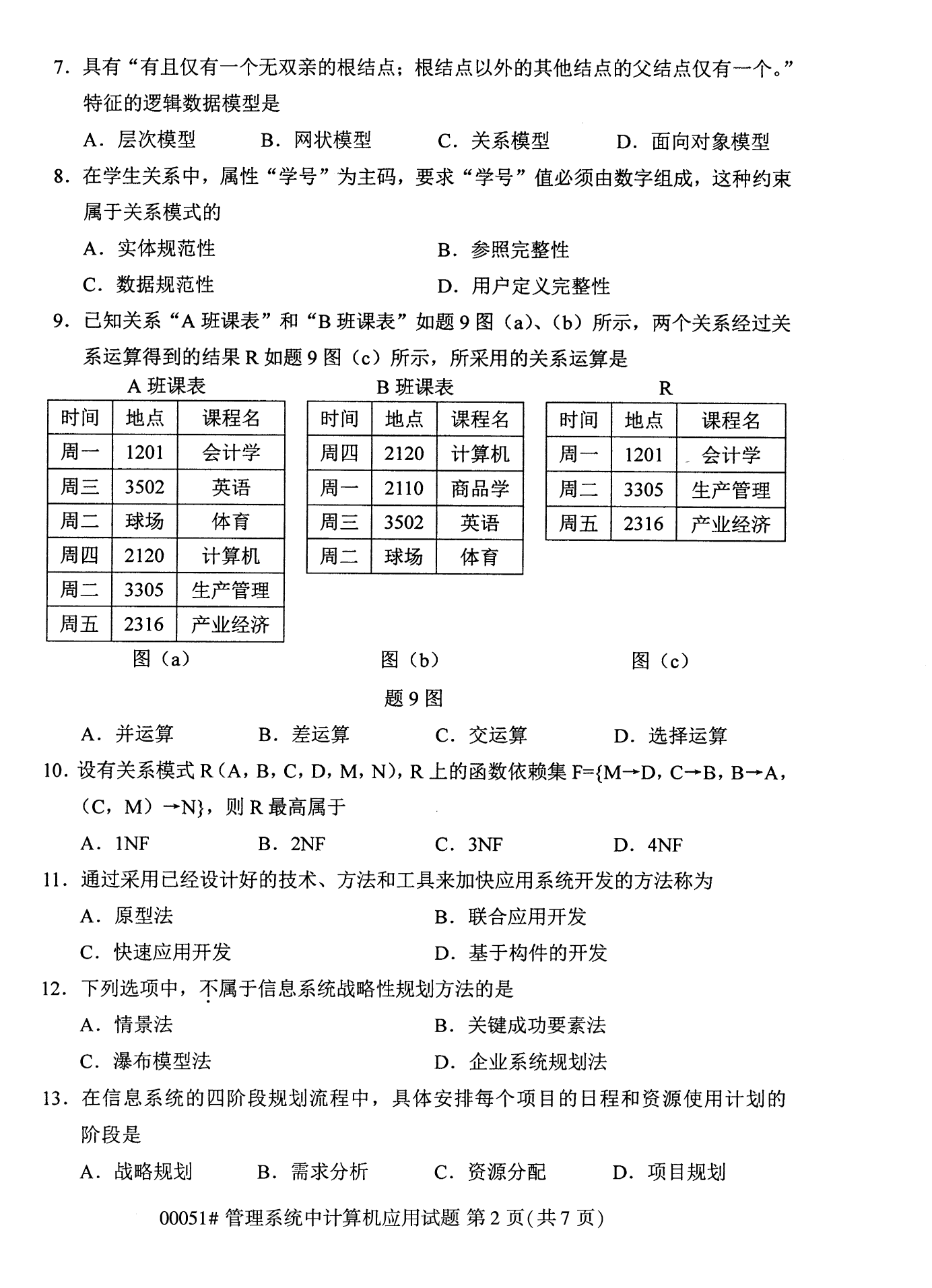 2022年10月全国统考课程云南自考管理系统中计算机应用试卷